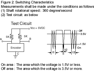 RE12 - switching characteristics
