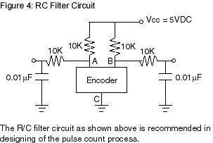 RE12 rotary encoders - testing circuit