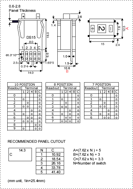 DS15 pushwheel switch dimension drawing